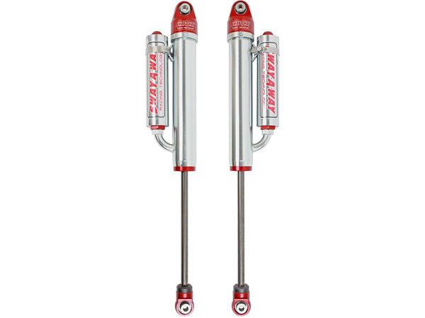 AFE: Control Sway-A-Way 2.0