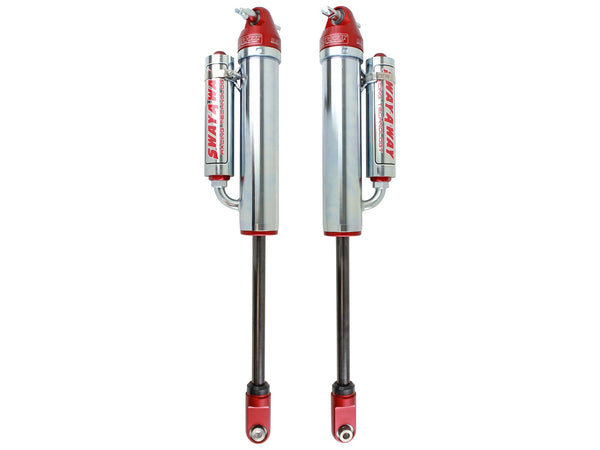 AFE: Control Sway-A-Way 2.5