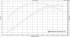 Corsa Performance 2014-2019 C7, C7 Z06 Chevrolet Corvette Long Tube Headers 1.875” x 3.0” Catless (16004) Xtreme+ Sound Level