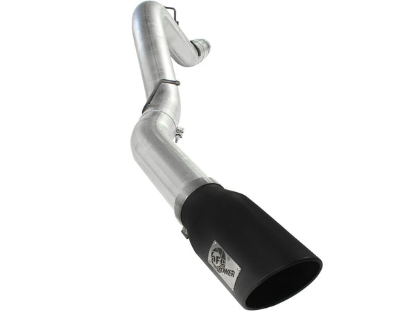 AFE: ATLAS 5