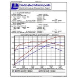 DMS: "She Gone" Spec PD LSA Camshaft