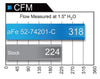 AFE: Momentum Series Intakes  [C7 Corvette, Grand Sport, LT1]