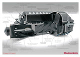 Magnuson:  2008-2013 CHEVROLET CORVETTE C6 LS3 6.2L V8 HEARTBEAT SUPERCHARGER SYSTEM
