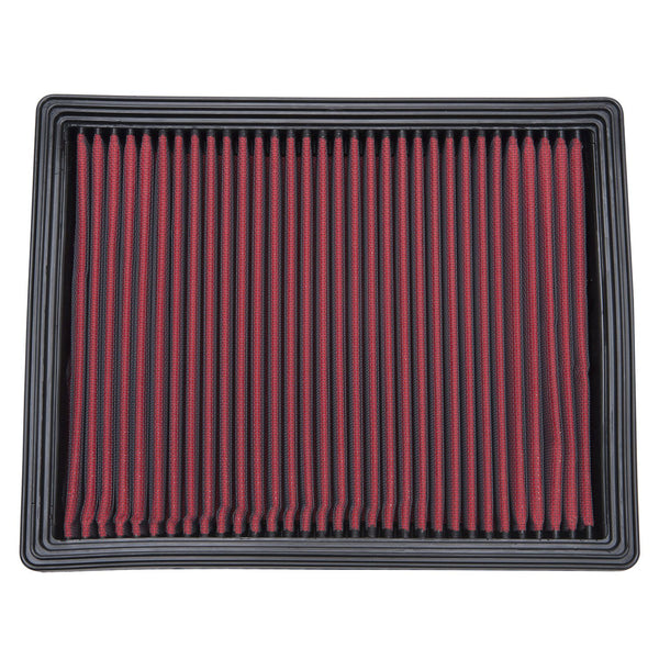 Edelbrock Pro-Flo Replacement Panel Air Filter (12.31