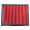 Edelbrock Pro-Flo Replacement Panel Air Filter (12.31