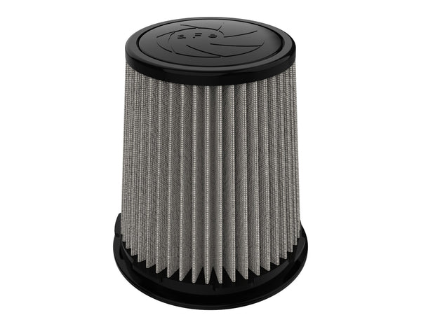 AFE: Magnum FLOW Pro DRY S Air Filter 4 F x 6 B mt2 x 4-3/4 T x 7 H in