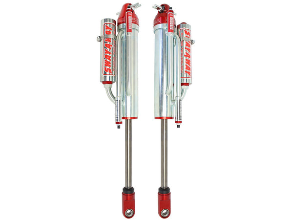 AFE: Control Sway-A-Way 2.5