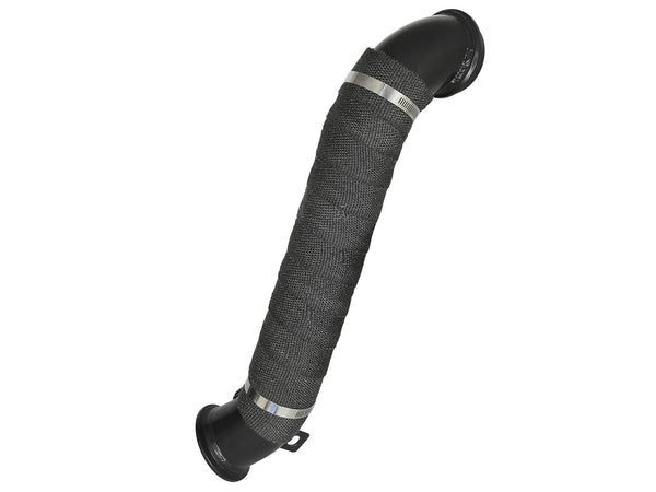 AFE: ATLAS 3