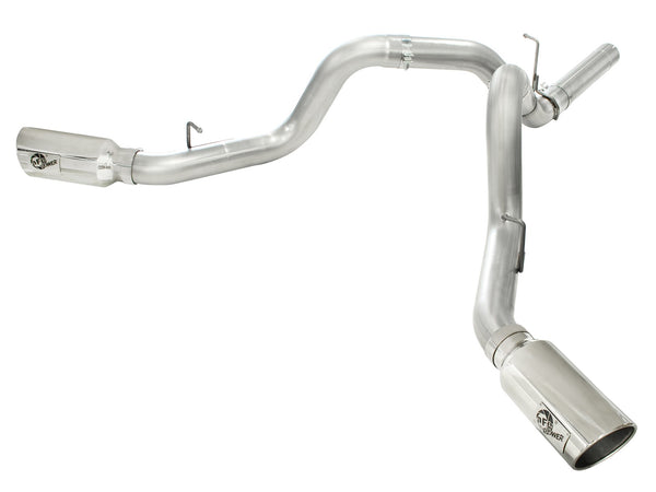 AFE: ATLAS 4