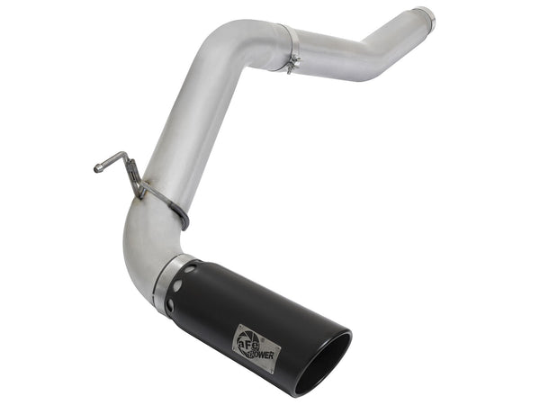 AFE: ATLAS 5