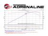 aFe Power: Cold Air Intake System  [Camaro gen 6, LT1]