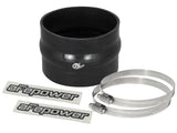 AFE: Magnum FORCE Performance Accessories Coupling Kit: 4" ID x 3" L Hump (Silicone)