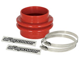 AFE: Magnum FORCE Performance Accessories Coupling Kit: (3" x 3-1/8") ID x 3" L Bellows Reducer (Red Silicone)
