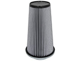 AFE: ProHDuty Pro DRY S Air Filter 7.06F x 11.02B x 7T x 18.25H in