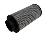 AFE: Aries Powersports Pro DRY S Air Filter - Polaris RZR 925cc / 1000cc 16-19
