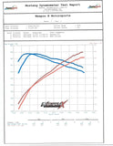 WEAPON-X: Carbon Fiber Air Intake Tube for GM Air Box  [C7 Corvette Z06 ZR1, LT4 LT5]
