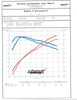 WEAPON-X: Carbon Fiber Air Intake Tube for GM Air Box  [C7 Corvette Z06 ZR1, LT1 LT4 LT5]
