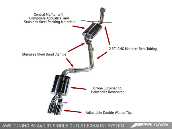 AWE: 2009-12 Audi A4 2.0T B8 - Touring Edition Single Side Exhaust (Polished Silver Tips)