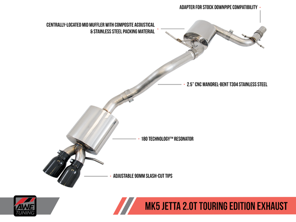 AWE: 2006-2010 Volkswagen Jetta 2.0T - Touring Edition Exhaust Polished Silver Tips
