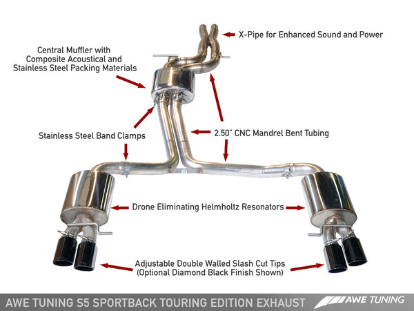 AWE: 2010-16 Audi S5 Sportback - Touring Edition Exhaust / Resonated Downpipes (Diamond Black Tips)