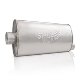 STAINLESS WORKS: 2020-21 Chevrolet Silverado HD 6.6L Legend Catback Exhaust (Polished Tips)