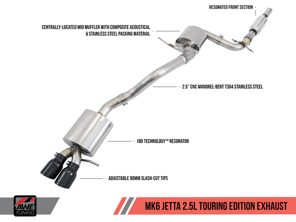 AWE: 2011-13 Volkswagen MK6 Jetta 2.5L - Touring Edition Exhaust (Diamond Black Tips)