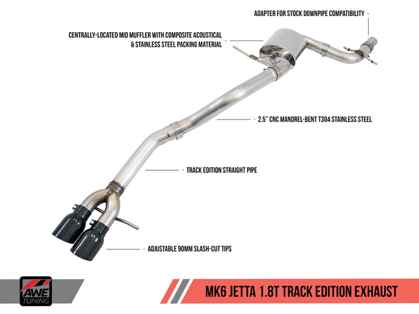 AWE: 2011-18 Volkswagen Jetta MK6 1.8T | GLI 2.0T - Track Edition Exhaust (Polished Silver Tips)